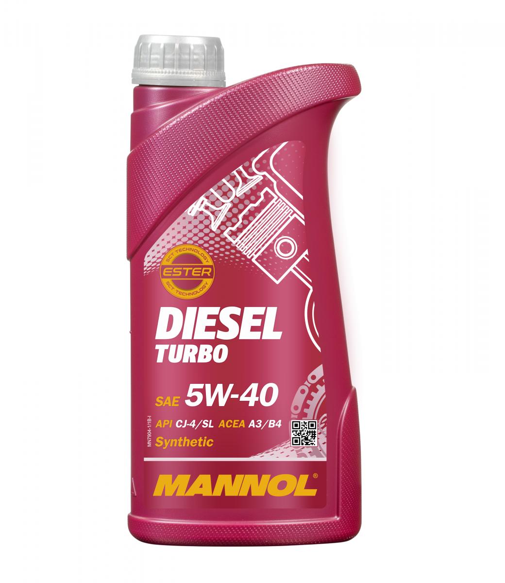 DIESEL TURBO